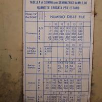 Seminatrice oma per cereali erba