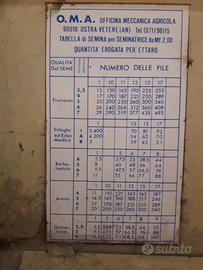 Seminatrice oma per cereali erba