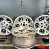 CERCHI IN LEGA RUOTA Jeep Grand Cherokee