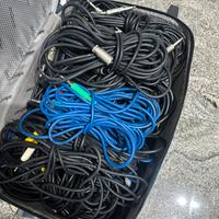 Cavi di alimentazione