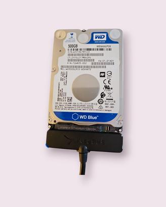 Hard Disk e Ram