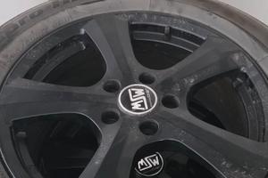 Cerchi in lega SUV