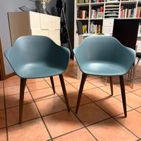 Set 2 Sedie IKEA GRÖNSTA – Grigio Turchese