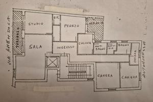 Appartamento in via Amendola, Sassari