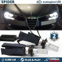 Lampade LED h7 per Alfa Romeo Spider Canbus 6500k