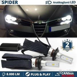Lampade LED h7 per Alfa Romeo Spider Canbus 6500k