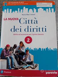 la nuova città dei diritti 