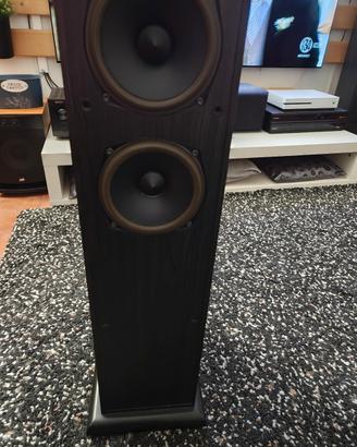 Acustica energy. AE109