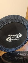 rebound eyepower