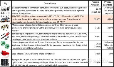 Oggettistica varia - Fai da te