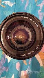 obiettivo fotografico 