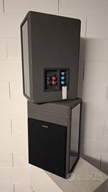 casse passive,  mixer,  amplificatore.