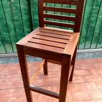 Sgabello ikea legno