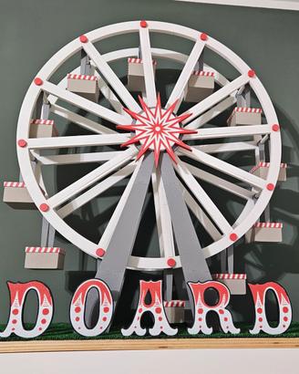 Ruota Panoramica personalizzabile