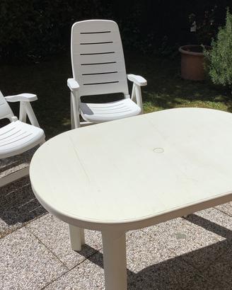 Set da giardino o terrazzo