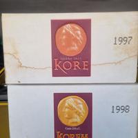 Kore 1997