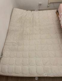 Materasso matrimoniale 160/200