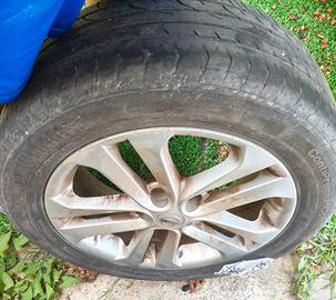 4 ruote Nissan Juke con cerchione