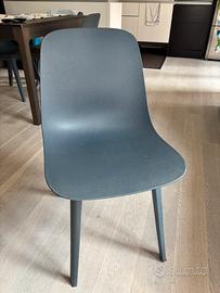 Sedie Ikea