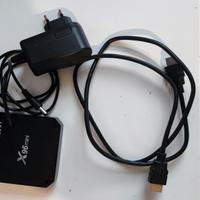 x96 mini