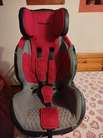 seggiolino gruppo 9-36 kg isofix