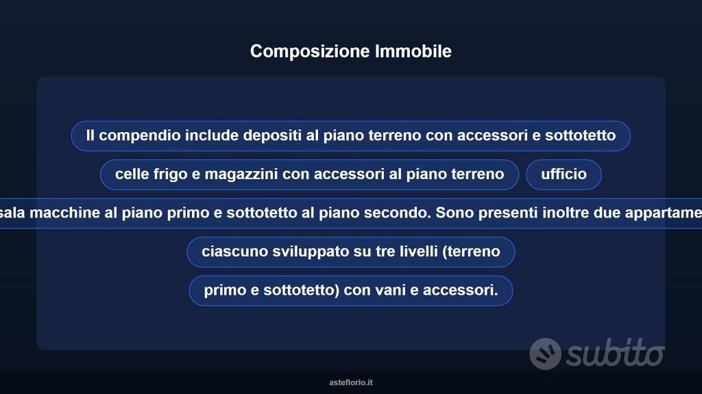 Appartamento – Comacchio, Porto Garibaldi - Altro