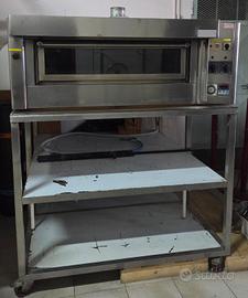 forno per pizze