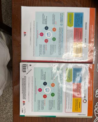 Libri di testo per liceo artistico