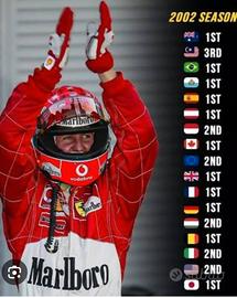 Guanti Schumacher Ferrari