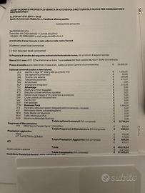 Vendi BMW serie 2 active tourer