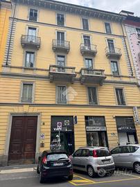 3 LOCALI A MILANO
