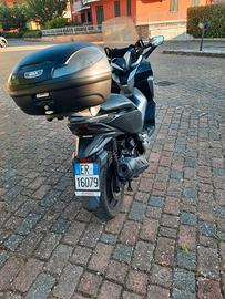 Honda Forza 300 luglio 2019