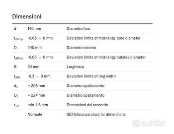 Cuscinetto radiale SKF 