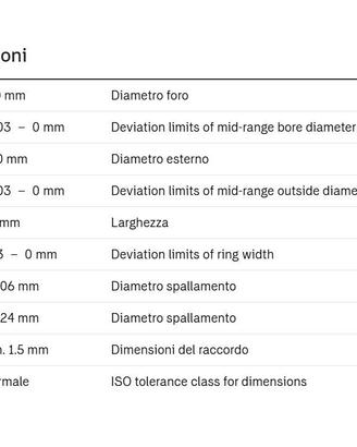 Cuscinetto radiale SKF 
