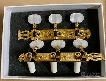 meccanica per chitarra classica