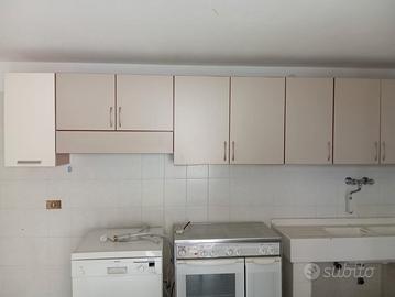 Cucina con lavastoviglie