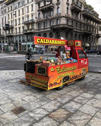 Attivita
