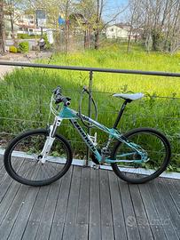Bianchi Kuma
