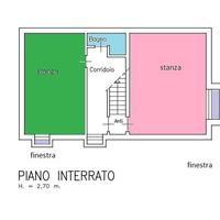 Hobby raum-magazzino ingr. autonomo carico scarico