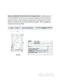 Serramenti in PVC