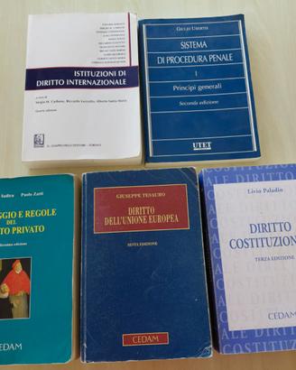 📚 5 LIBRI UNIVERSITARI DI DIRITTO