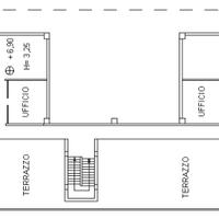 Uffici/unita' locali zona asi acerra