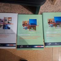 efficacia energetica ed aree esterno