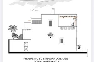 Casa indipendente in fase di ristrutturazione