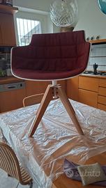 Coppia di sedie MDF Italia