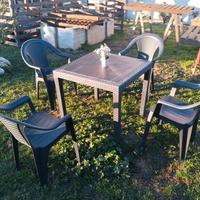 Set da giardino