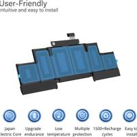 Batteria sostitutiva per MacBook Pro 15 pollici