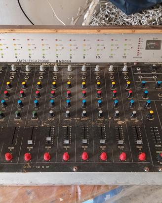 Mixer BACCHI