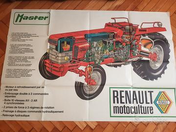 Manifesto trattore renault landini fiat same