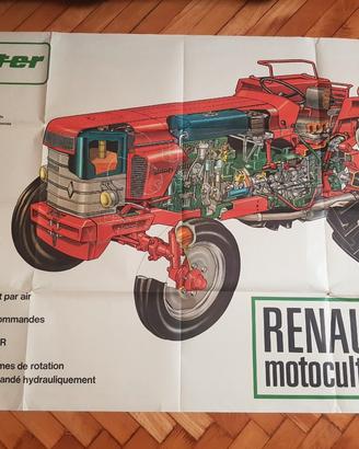 Manifesto trattore renault landini fiat same